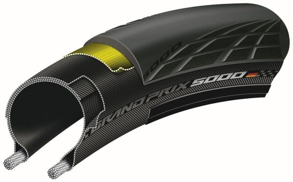 Continental Fahrradreifen Grand Prix 5000 schwarz 30-622 700x30C 0101813