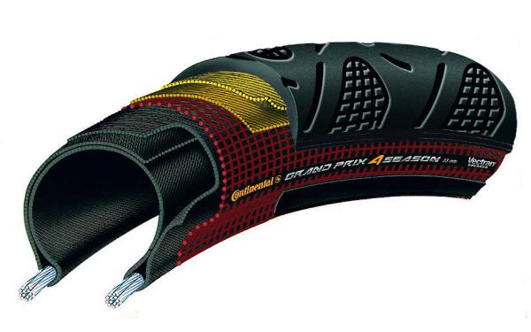Continental Fahrradreifen Grand Prix 4-Season schwarz Duraskin 23-622 700x23C 0100173