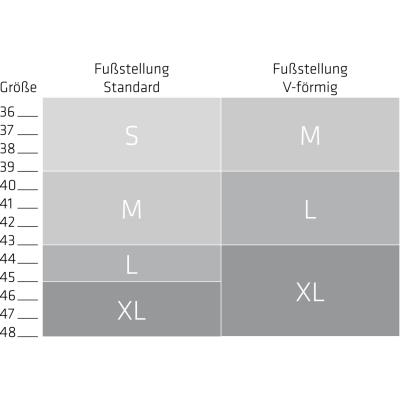 SQlab 5OX C99:random L Produktbild 3